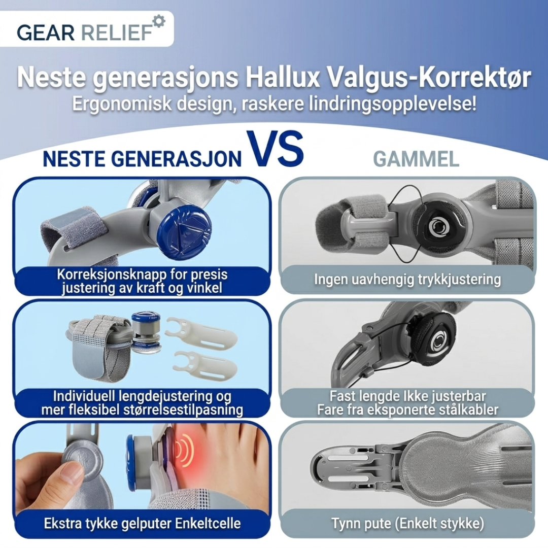 Tåkorrektor for Vrangtå – Justerbar Hallux Valgus Skinne