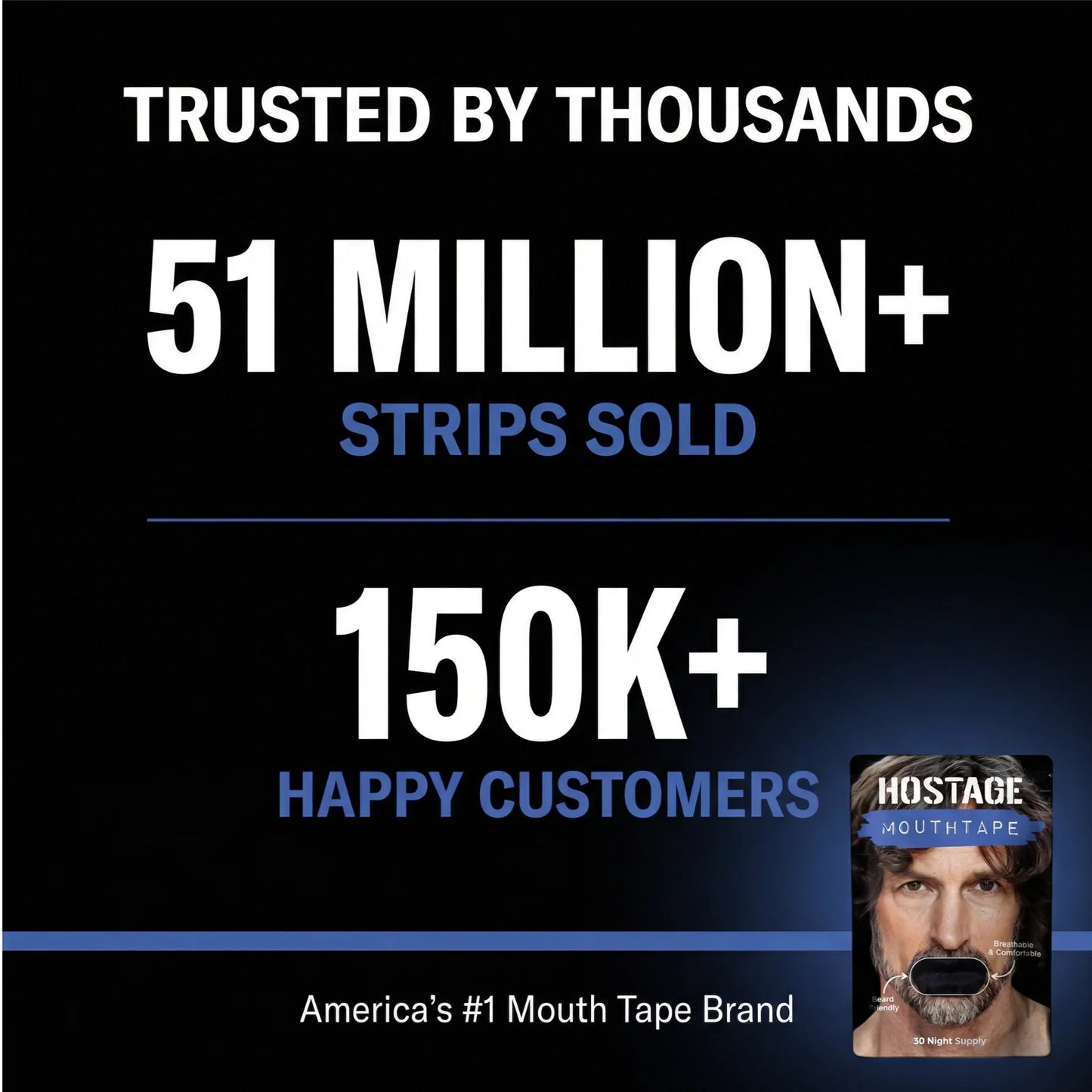 60 Nights Mouth Tape